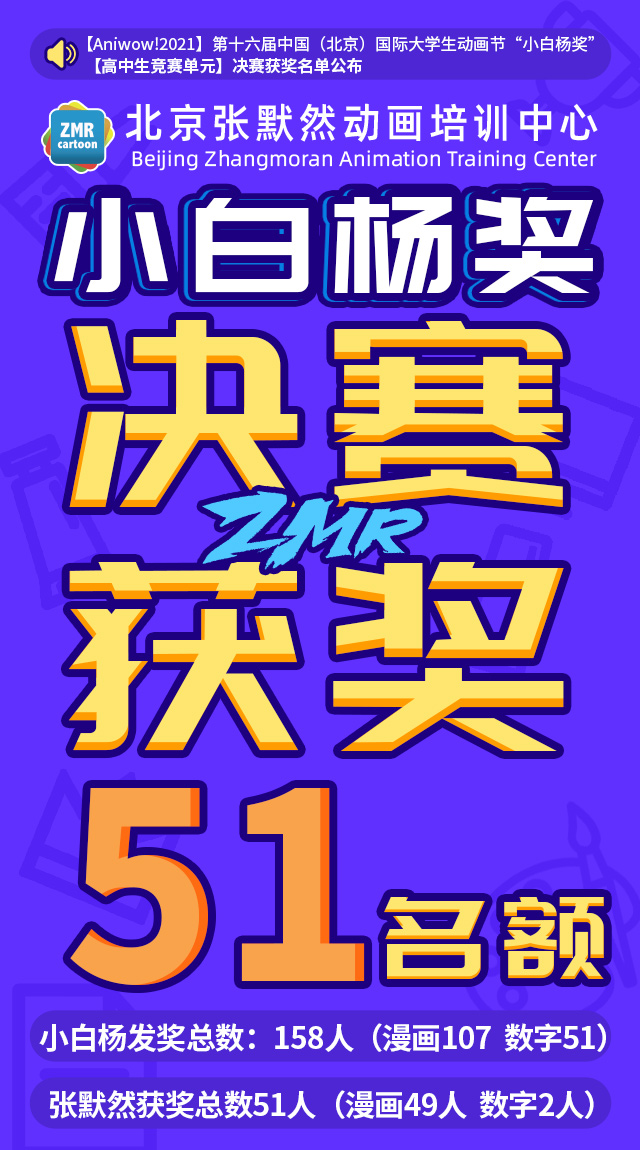 【小白楊獎決賽】張默然動畫獲獎51人次！其中漫畫故事類獲獎49人，占獲獎總額1/2。一等獎4人，二等獎13人 ，三等獎11人。