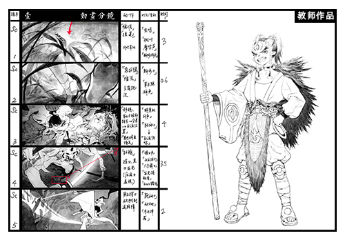 王潤森